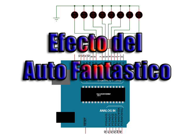 efecto del auto fantástico